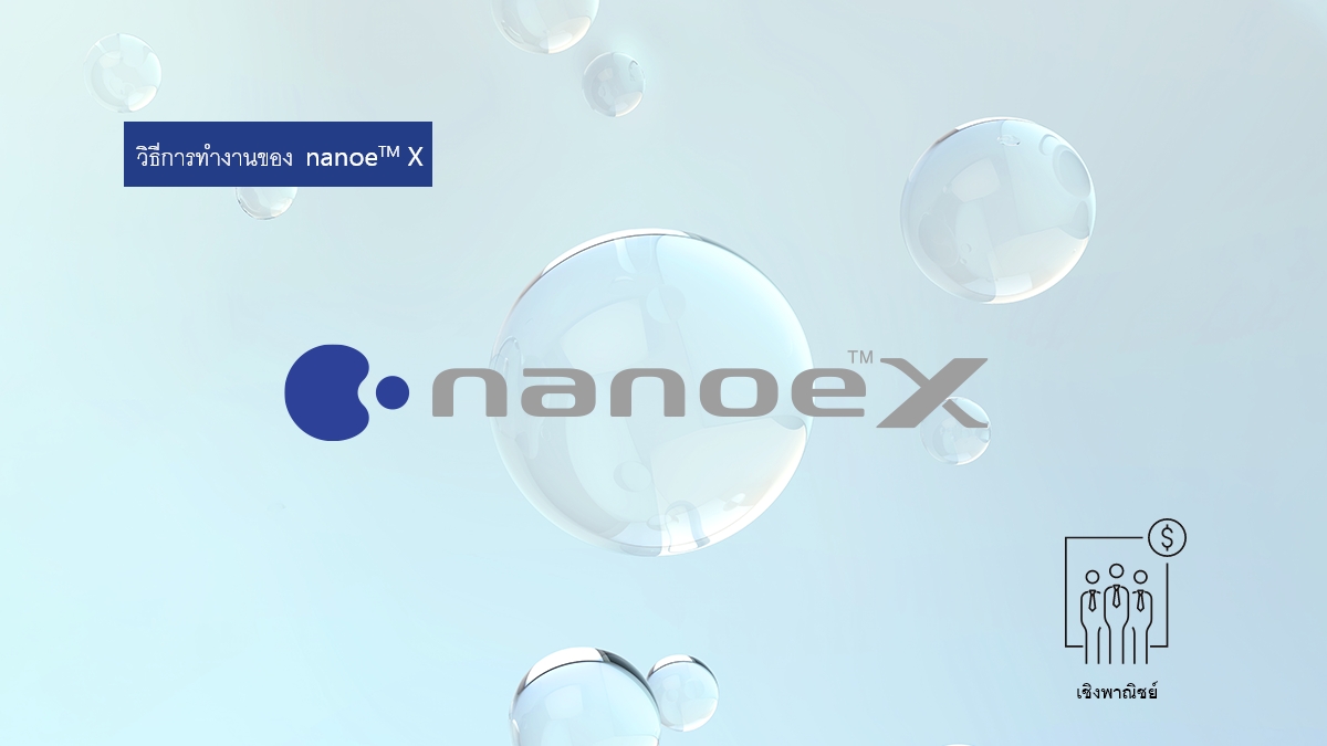 ภาพแสดงให้เห็นว่า nanoe™ X คืออนุมูลไฮดรอกซิลที่มีน้ำล้อมรอบ